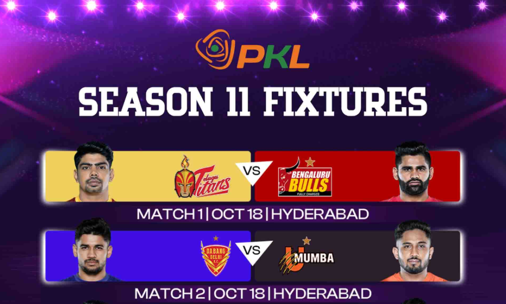 PKL Season 11 : Fixtures, Schedule, Team